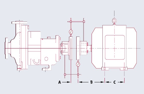 Coupling Adjustment Service - Yaman Endüstriyel